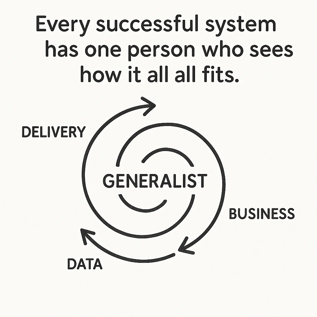 Specialist vs generalist engineers - balancing depth with cross-team connection