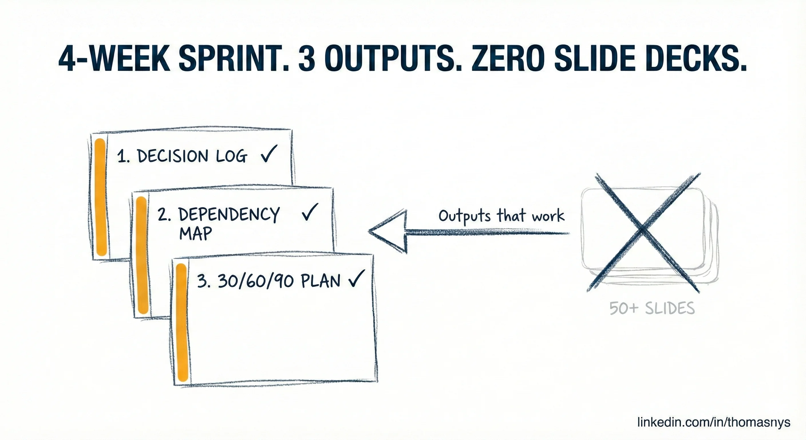 Data team alignment workshop - practical outputs for decision-making clarity